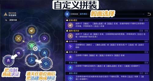 崩坏星穹铁道黄金与机械玩法解析,崩坏星穹铁道黄金与机械难度5通关攻略插图1 崩坏星穹铁道黄金与机械玩法解析,崩坏星穹铁道黄金与机械难度5通关攻略插图1