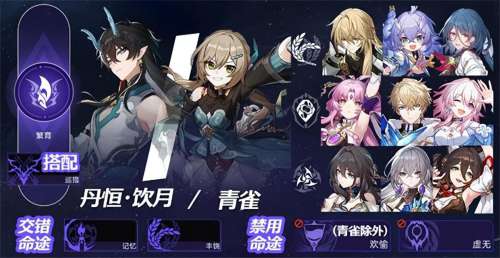 崩坏星穹铁道黄金与机械玩法解析,崩坏星穹铁道黄金与机械难度5通关攻略插图2 崩坏星穹铁道黄金与机械玩法解析,崩坏星穹铁道黄金与机械难度5通关攻略插图2