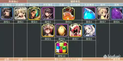 防塔精灵毒王搭配什么阵容插图30