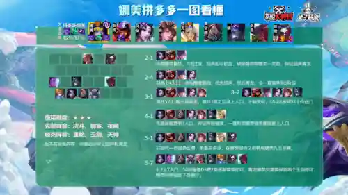 天选娜美搭配什么阵容插图4