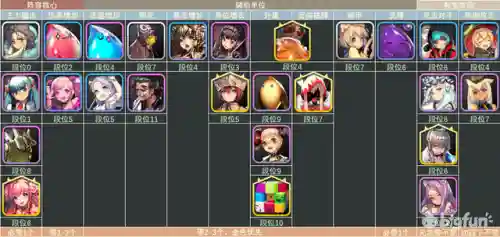 防塔精灵毒王搭配什么阵容插图16