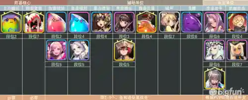 防塔精灵毒王搭配什么阵容插图28