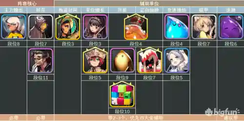 防塔精灵毒王搭配什么阵容插图31