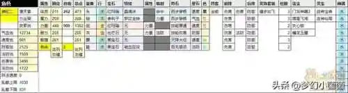 百兽战场搭配什么阵容插图5