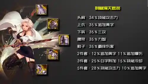 异界剑宗搭配什么阵容好插图7