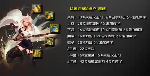 异界剑宗搭配什么阵容好插图15