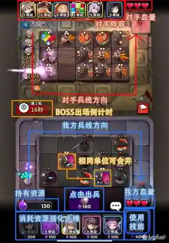 防塔精灵毒王搭配什么阵容插图3