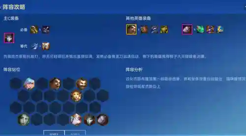 保镖烬阵容搭配插图1 保镖烬阵容搭配插图1