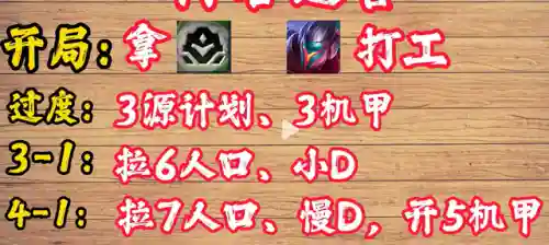 顶级剑魔阵容搭配插图4
