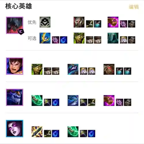 顶级剑魔阵容搭配插图3