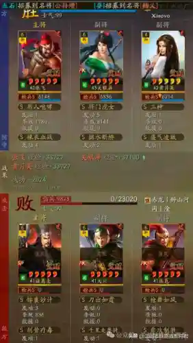 红将最新阵容搭配(大掌门2红将最强阵容)插图6
