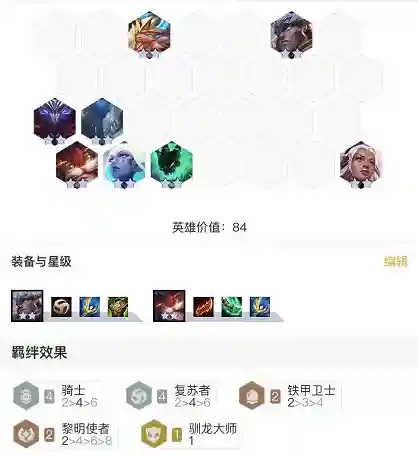 英雄黎明最强阵容搭配(黎明之海后期最强职业搭配)插图5