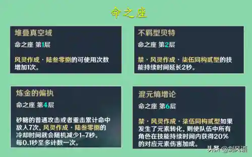 砂糖阵容搭配图最新(美食大乱斗阵容搭配推荐)插图6
