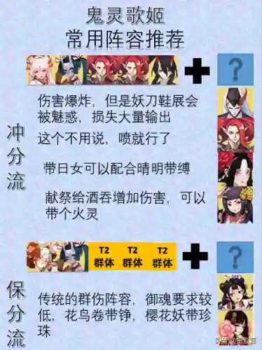 红叶逢魔阵容怎么搭配(逢魔之时万能阵容)插图4