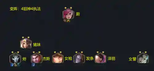 4精密烬阵容搭配(原神3.4阵容排行)插图3