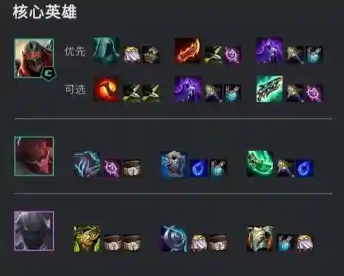 福星超级冷门阵容搭配(福星玩法最强阵容)插图2