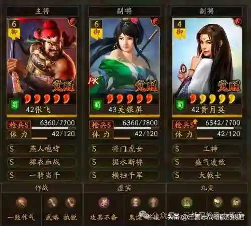 红将最新阵容搭配(大掌门2红将最强阵容)插图1