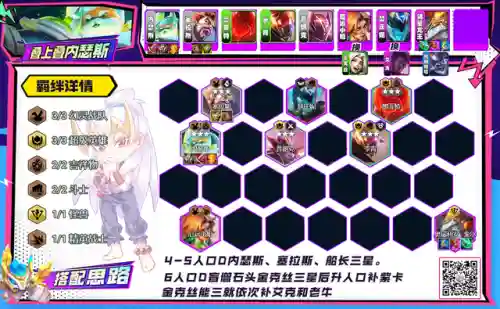 超级英雄阵容搭配图表(高能英雄最强武器搭配)插图13