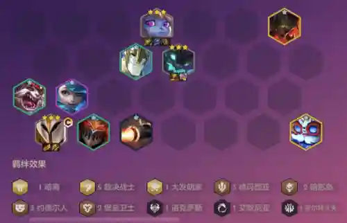 老虎赐福阵容搭配图片(五虎吕布阵容搭配)插图27