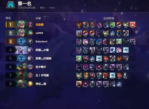 卖血怪兽阵容搭配(怪物联盟阵容推荐)插图3