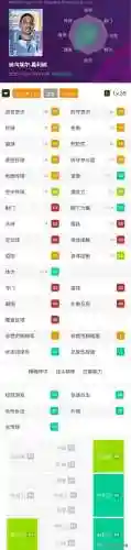 实况巴蒂搭配阵容(实况足球8最佳阵容及位置)插图12