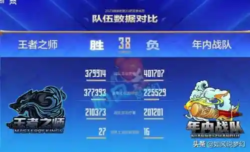 珍宝阁的阵容搭配(张宝三套最佳阵容搭配一览)插图4