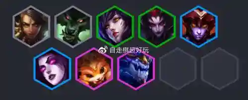 英雄联盟怎么阵容搭配(lol阵容搭配)插图1