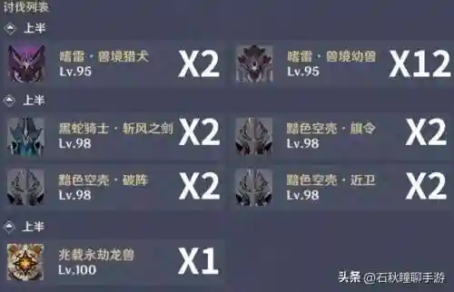 赛诺阵容搭配3.2(6命诺艾尔主c阵容)插图1