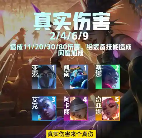 亚索飞机阵容搭配(云顶亚索主c阵容)插图1