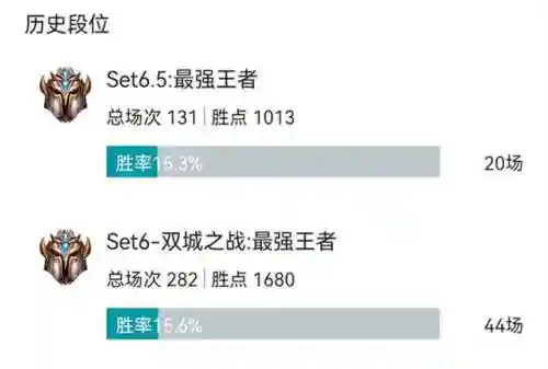 4精密烬阵容搭配(原神3.4阵容排行)插图1