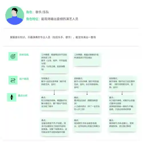 经理模式077阵容搭配(商业都市平民玩家阵容搭配)插图8