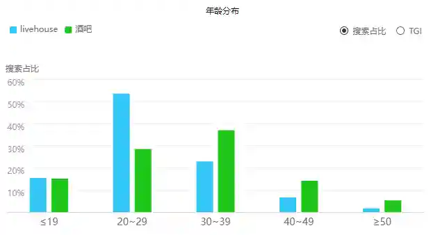 经理模式077阵容搭配(商业都市平民玩家阵容搭配)插图2