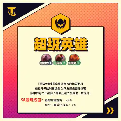 超级英雄阵容搭配图表(高能英雄最强武器搭配)插图2