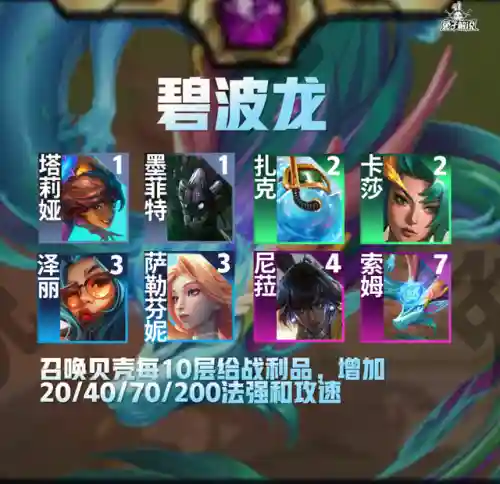 神龙泰拉阵容搭配(永恒之森阵容搭配)插图26