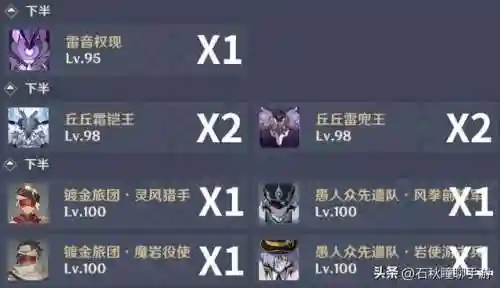 赛诺阵容搭配3.2(6命诺艾尔主c阵容)插图3