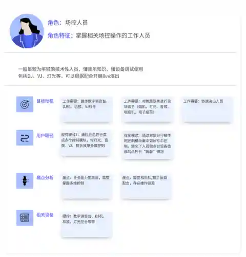 经理模式077阵容搭配(商业都市平民玩家阵容搭配)插图9