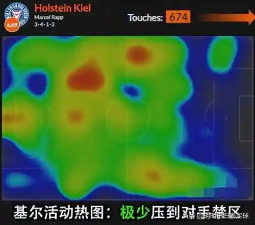 德乙大战汉堡阵容搭配(德乙汉堡直播比赛)插图5