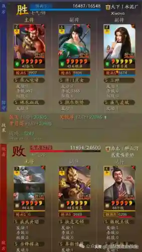红将最新阵容搭配(大掌门2红将最强阵容)插图2