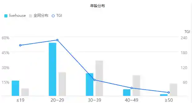 经理模式077阵容搭配(商业都市平民玩家阵容搭配)插图1