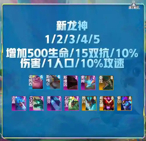 神龙泰拉阵容搭配(永恒之森阵容搭配)插图3