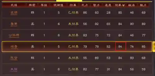 程普阵容战法搭配(三国志战略版程普阵容推荐)插图1