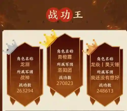 龙虎上将阵容怎么搭配(我有上将后期最强阵容)插图1