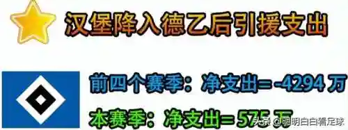 德乙大战汉堡阵容搭配(德乙汉堡直播比赛)插图2