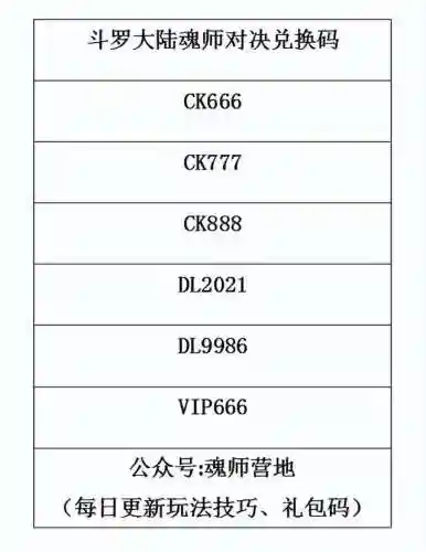 海马对决阵容搭配图片高清(马超配什么阵容)插图1