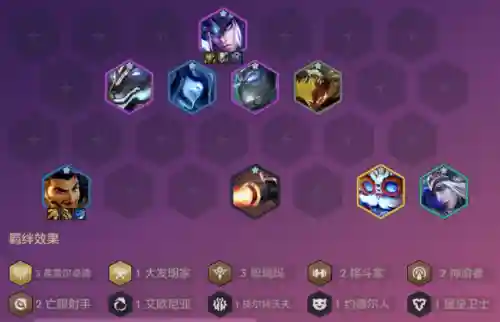 老虎赐福阵容搭配图片(五虎吕布阵容搭配)插图28