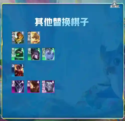 神龙泰拉阵容搭配(永恒之森阵容搭配)插图41