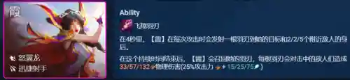 九金鳞阵容搭配图(九黎演武最佳阵容)插图4