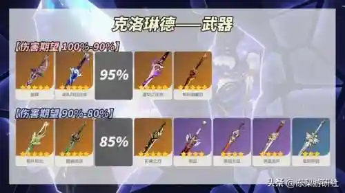 流星之王阵容搭配推荐最新(梦幻模拟战流星直击阵容)插图3 流星之王阵容搭配推荐最新(梦幻模拟战流星直击阵容)插图3