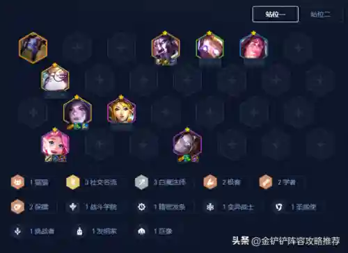 名流阵容搭配金铲铲(现在金铲铲什么阵容好上分)插图