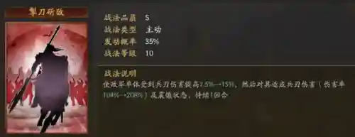 徐晃阵容搭配战略版(曹仁徐晃最佳搭配阵容)插图4